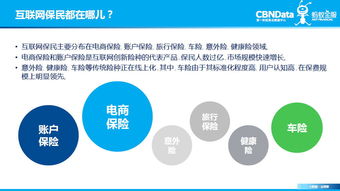 互联网保民超3亿，揭秘上海数据服务新格局